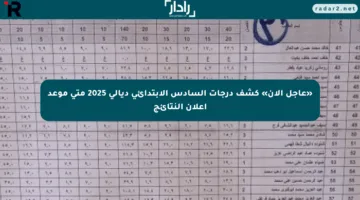 «عاجل الآن» كشف درجات السادس الابتدائي ديالى 2025 متى موعد إعلان النتائج